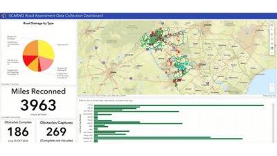 Map dashboard with a colorful map beside graphs, charts, and datasets