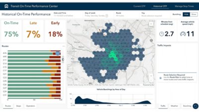 The interface of the Transit On-Time Solution deployed in ArcGIS Dashboards with a map surrounded by performance metrics