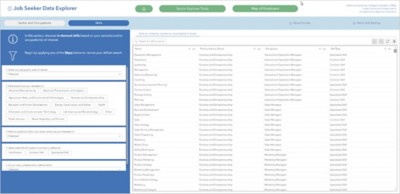 Job Seeker Data Explorer showing skillsets by position.