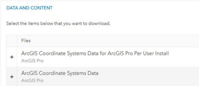 The core team of ChasseOnWeb