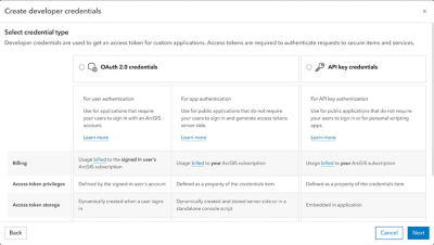 Dialog box to create developer credentials that shows the following: Options between "OAuth 2.0 credentials" for user and app authentication, or "API key credentials" for API key authentication; Information about billing, access token privileges, and storage