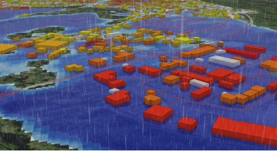 flood prediction city