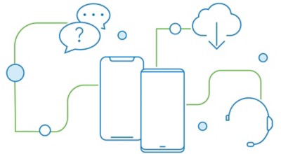 An illustration of two mobile phones with lines connecting to a question and chat bubble, a download cloud, and a customer support headset