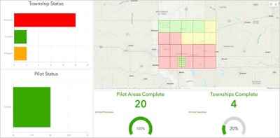 Dashboard map mid-project.