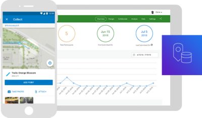 Appareil mobile affichant une carte de collecte de données sur les bouches d’incendie en regard d’un diagramme linéaire et d’une icône représentant une flèche GPS.