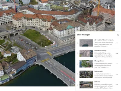 Aerial 3D view of central Zürich showing historic buildings, a bridge over the Limmat River, and streets overlaid with an ArcGIS interface panel highlighting layers like 3D models, buildings, trees, and reality mesh