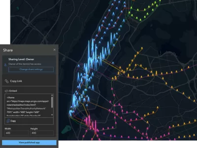 Dark-themed map showing multicolor movement lines across a city, with an ArcGIS sharing panel for setting access, copying links, and embedding maps
