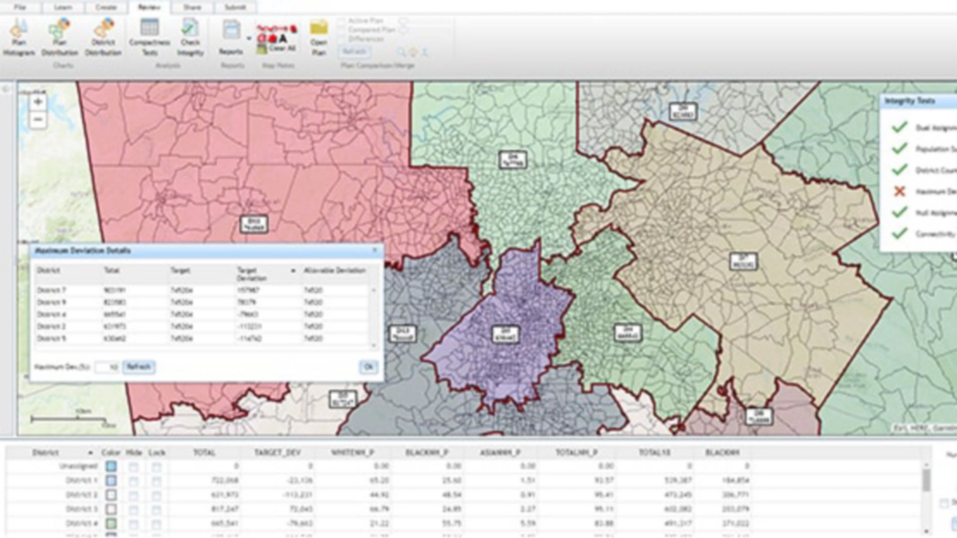 A multicolored state map with districts shaded different colors, overlaid with menus of analysis options