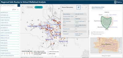 Map shows school walkshed scores with district averages and detailed info for Shaver Elementary School