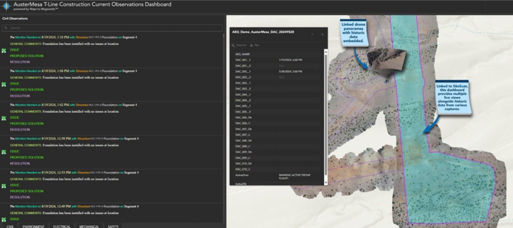 Digital dashboard managing project information.