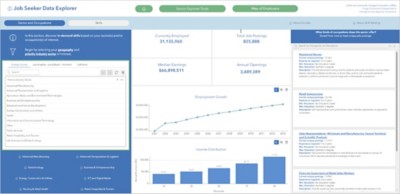 Job Seeker Data Explorer Dashboard showing employment growth and pay rate.