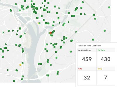A dashboard showing transit performance metrics, including on-time status, active vehicles, and early and late counts