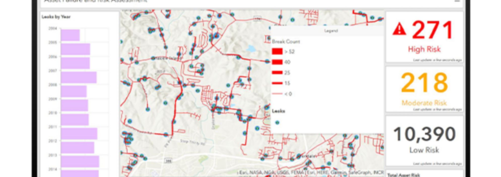 water-utilities-asset-mts-2-visualization