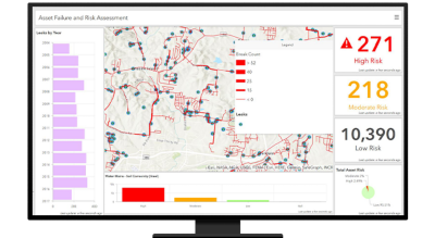 Asset failure and risk assessment map dashboard