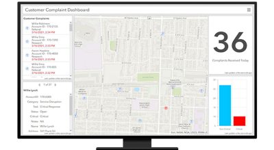 A digital dashboard displaying customer complaint data, including a map view and analytics charts. 