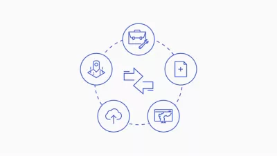An illustration showing five icons contained within circles connected by a dotted line 