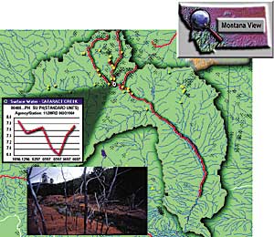 map of Boulder River hydrologic unit showing impaired streams