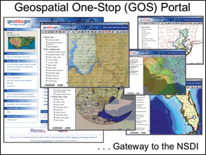 Geospatial One-Stop (GOS) Portal
