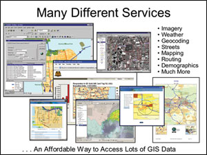 Many different services