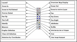 satellite images toolbar
