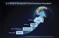 Is a global geospatial consciousness possible? see enlargement