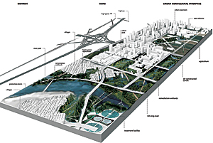 Urban Agricultural Interface, Taihu District (Beijing), by Harvard Graduate School of Design students.