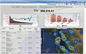 Esri Maps for IBM Cognos highlights regional performance for an insurance company.
