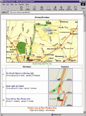 RouteMAP IMS can provide driving directions to your stores.