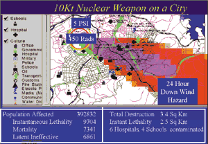 CATS displays the result of a 10 kiloton nuclear weapon falling on a city