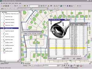ArcInfo 8 object data models manage real-world features.