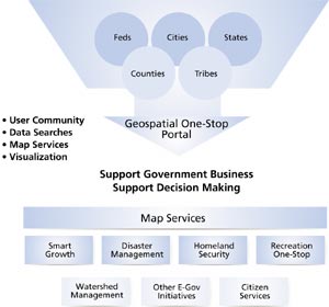 click to see enlargement