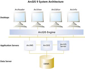 click to see enlargement