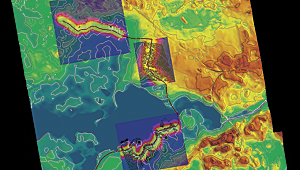 noise dispersion analysis