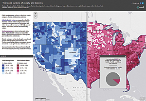 The swipe tool helps users quickly compare different maps.