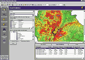 Site comparison shown in brown for a location in Ethiopia