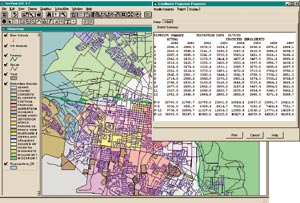 ArcView screen shot with SchoolSite extensions; click to see enlargement