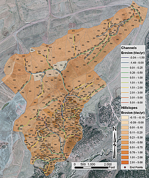 Erosion and deposition pattern for an example watershed.