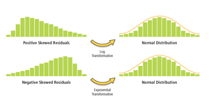 Figure 6, see enlargement