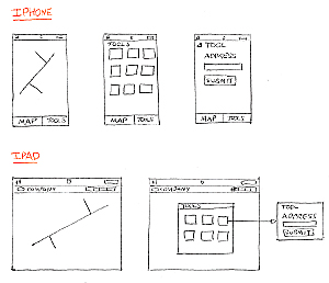 Rough sketches of application designs