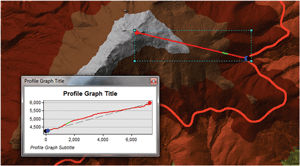 The ArcGIS 3D Analyst toolbar