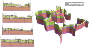 Left: Cross sections from a published paper map. Right: Cross sections viewed in 3D in ArcScene.
