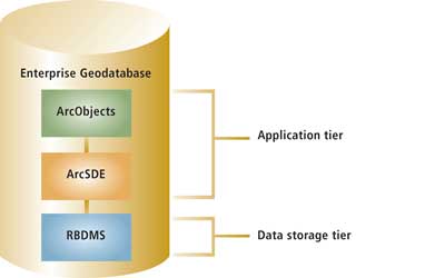 Figure 1, click to enlarge