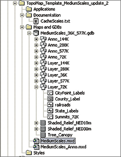 a map template menu