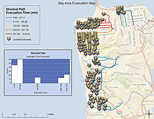 Evacuation map of San Francisco residential areas using shortest path method
