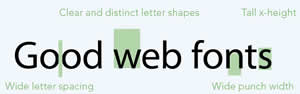 Characteristics of good web fonts