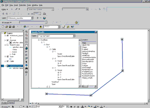 telecommunications data model