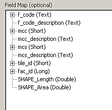 The Append tool default Field Map, showing the target geodatabase feature class schema