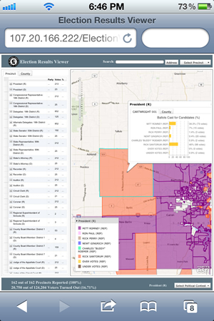 Users can select a precinct to quickly view the results of each race at the national and local levels, and then switch to the county-wide results for comparison.