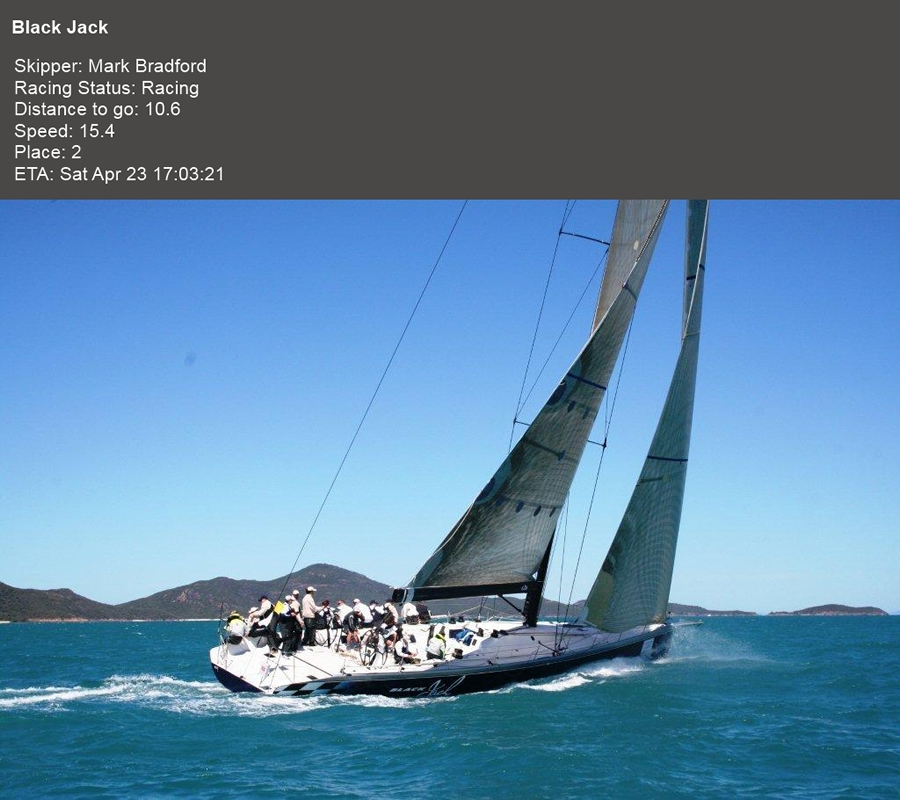 Esri ArcWatch August 2011 - Fans Follow Race in Australia Using Yacht