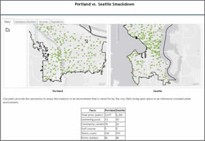 Seattle tops Portland in park acreage.